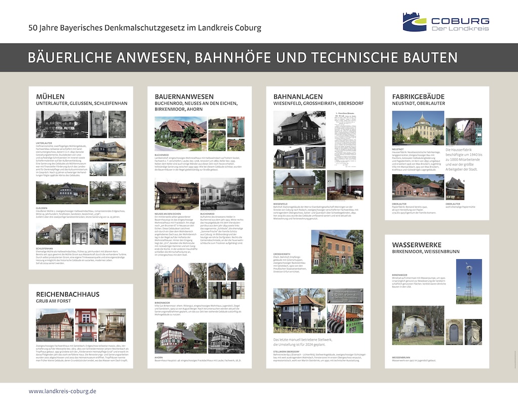 Bäuerliche Anwesen, Bahnhöfe und technische Bauten